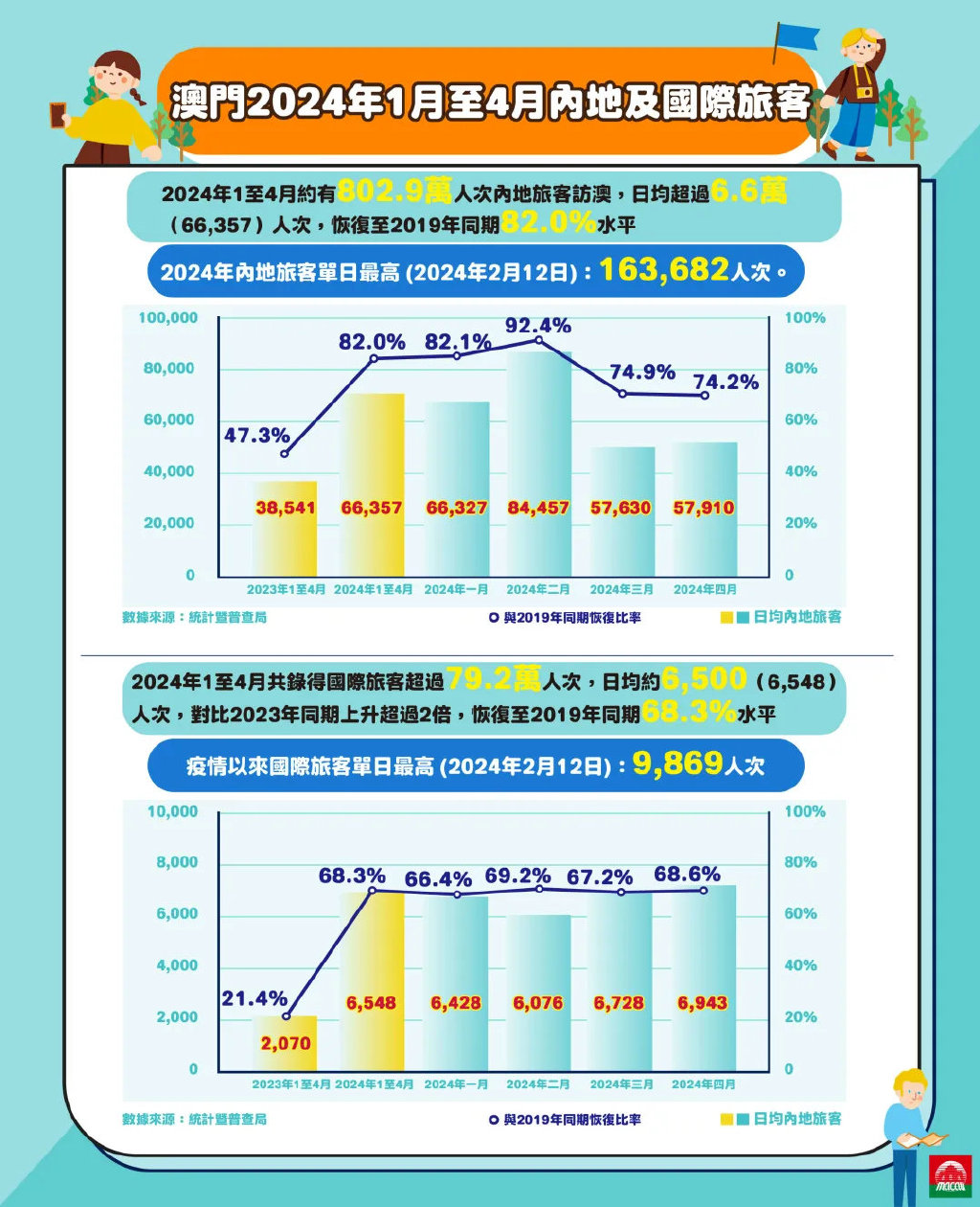 旧老澳门2024-2025历史资料记录大全——词语释义解释落实