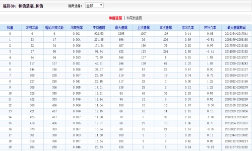 二四六天好彩（944CC）资料综合研究，解释与落实