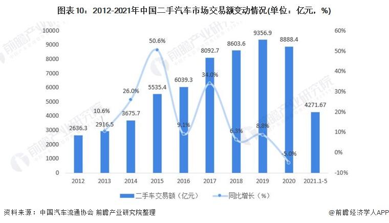 常熟网约车最新消息，行业变革与发展趋势