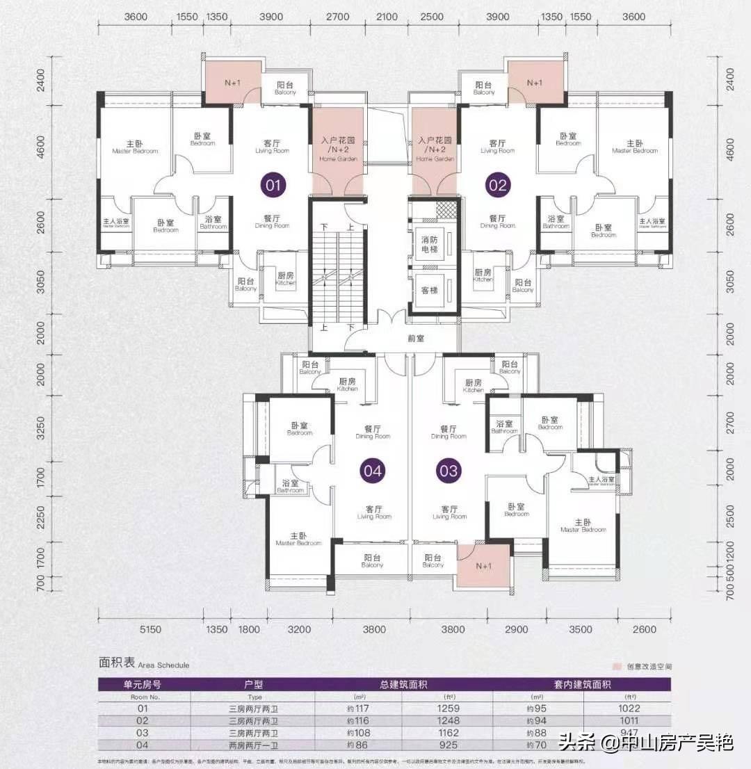 棕榈彩虹二期最新房价动态分析