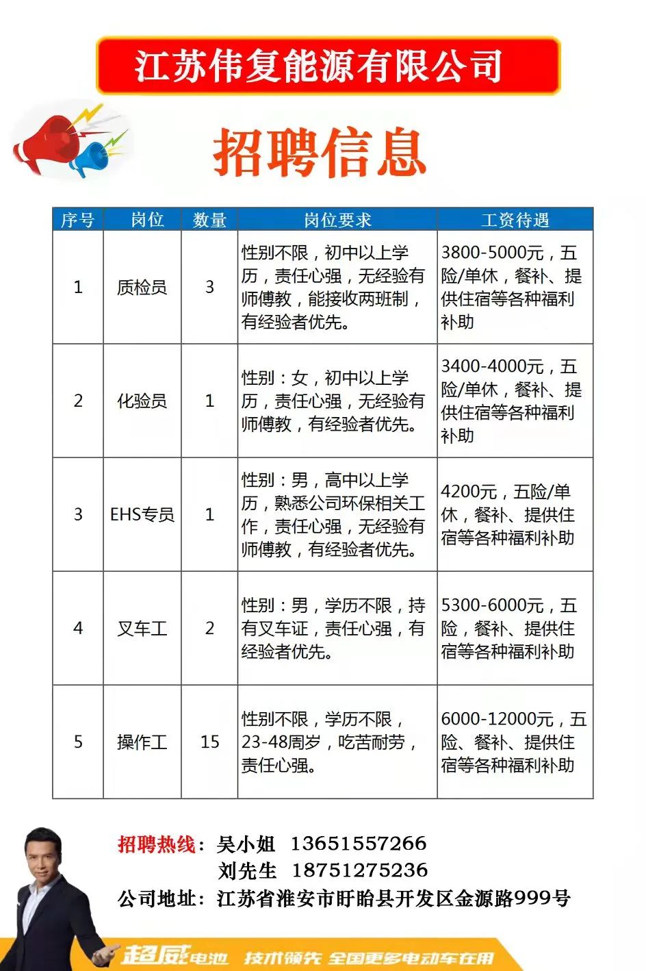 探寻最新招聘动态，聚焦湖州招聘网 58湖州招聘网最新招聘信息一览