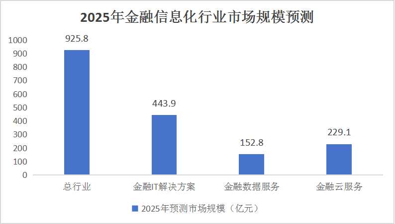 北森基金最新进展，引领行业创新，实现稳健发展