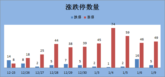 红相电力股票最新消息深度解析