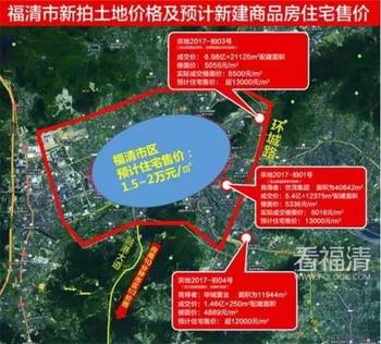 藁城最新环城路规划图，塑造未来城市的新轮廓