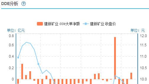 建新矿业破产最新消息全面解析