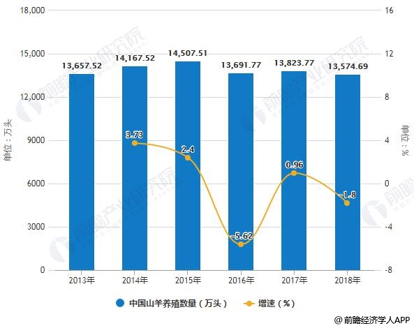 临平山北房价最新消息，市场走势与影响因素分析