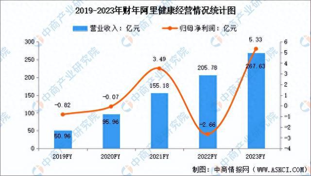 长葛市房价最新消息，市场走势与前景展望