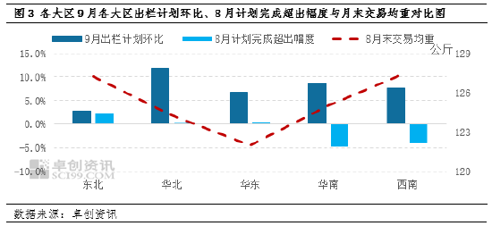 聊城楼市库存最新消息，市场走势分析与预测