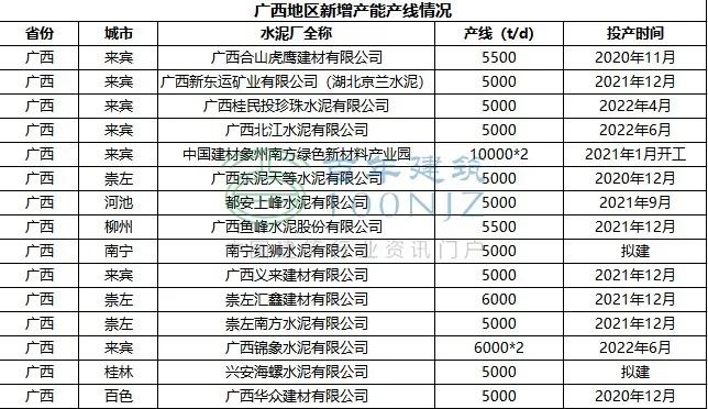 广西花生米最新价格行情分析