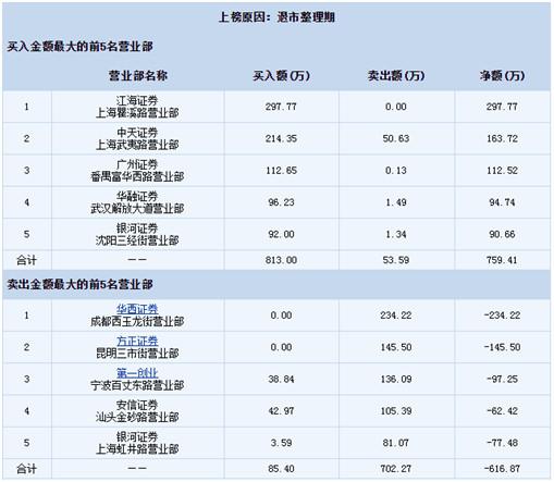 烯碳新材股吧最新公告深度解析