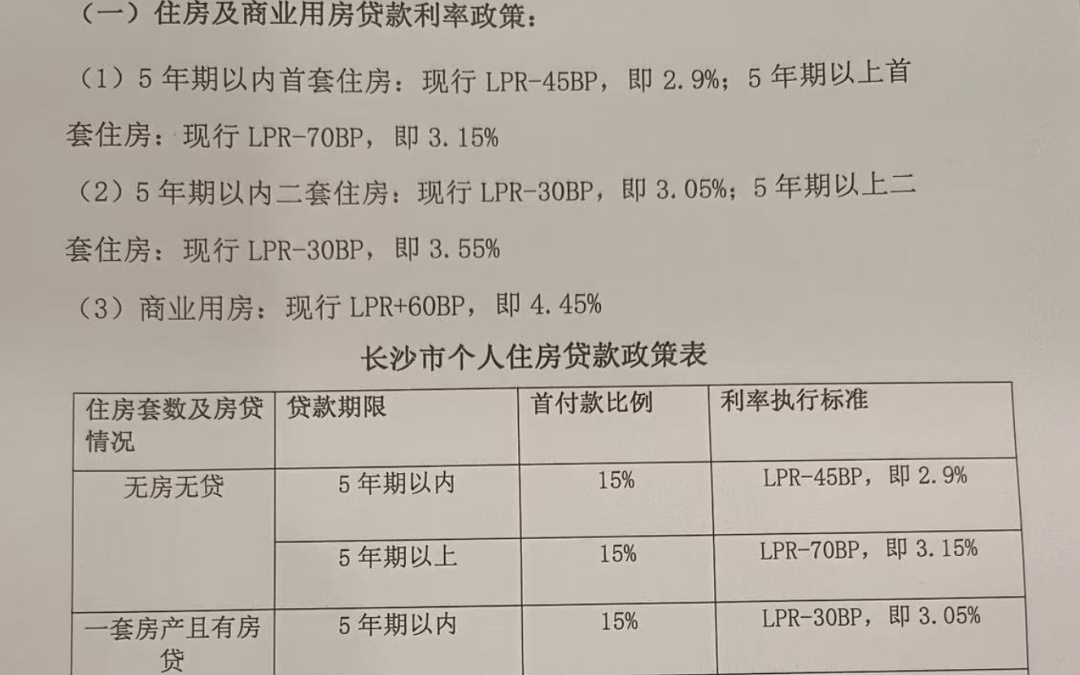 长沙买房贷款最新政策解读