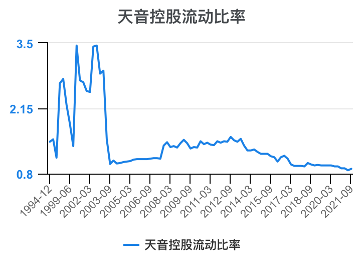 天音控股股票最新消息全面解析