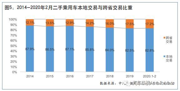 杭州闲林房价最新消息，市场走势与未来展望