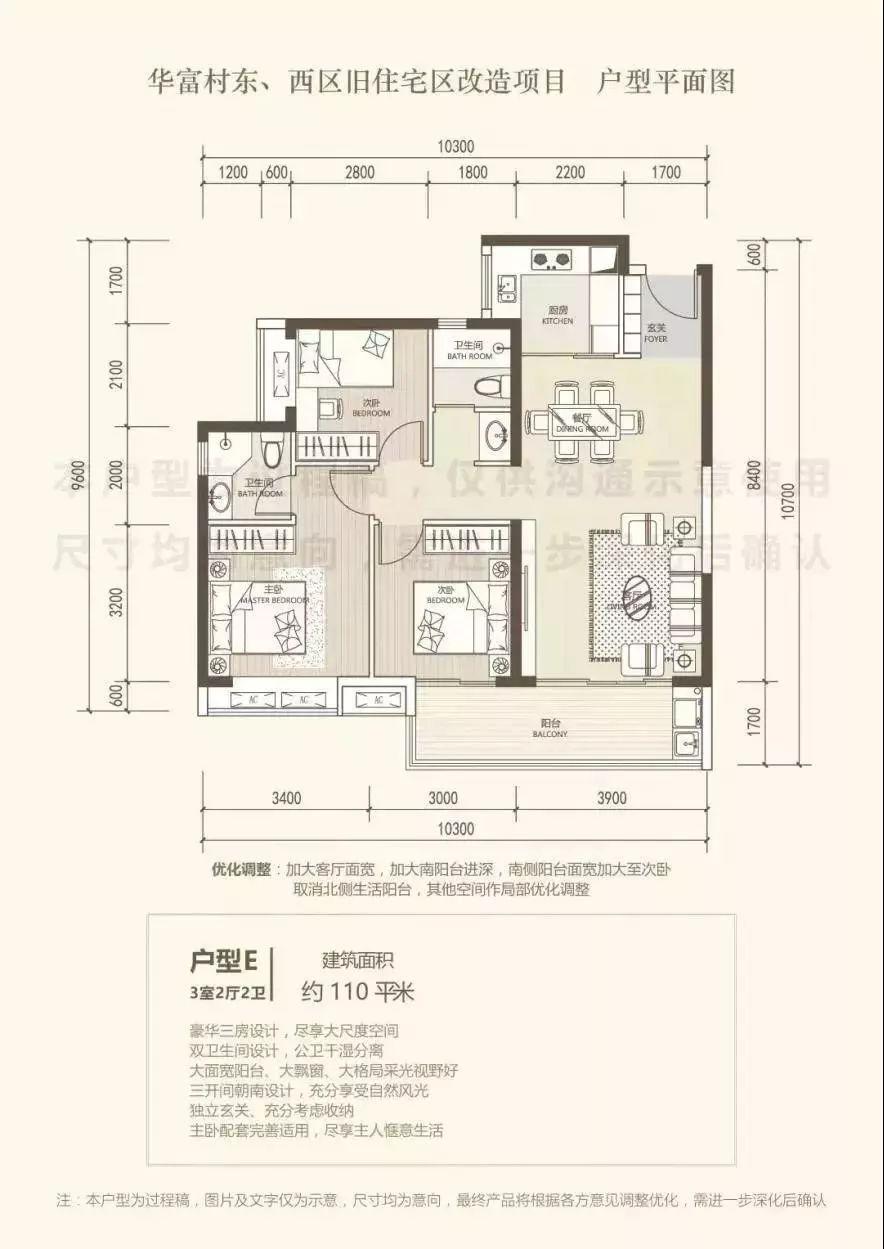 富豪村棚改最新消息，重塑社区，走向繁荣