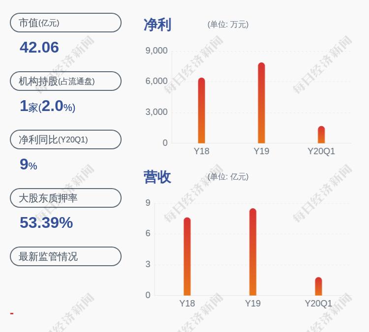 宏辉果蔬最新消息，引领行业变革，共创绿色未来