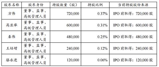 林州重机增发最新消息，引领行业变革，开启新篇章