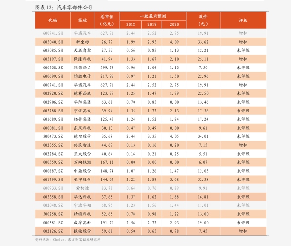 四季豆价格最新行情分析