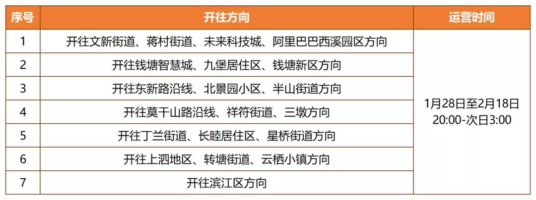 丁桥长睦板块最新消息深度解析