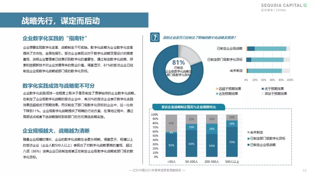 政府对未来网的最新消息，塑造数字化未来的战略蓝图