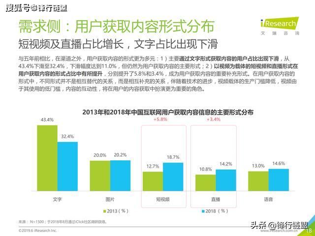 HIV的最新研究成果，走向更高效的防治策略