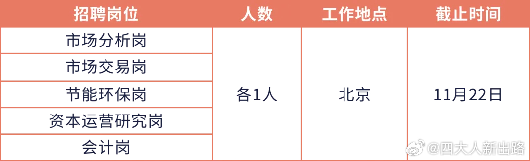 北京平谷最新招聘，探索职场新机遇的8小时之旅