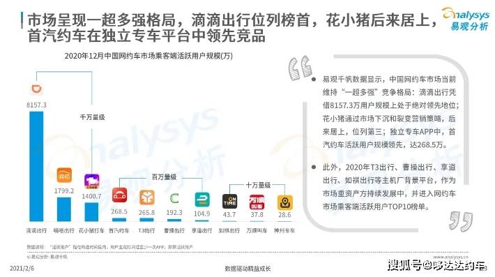 天津网络约车最新消息，行业变革与发展趋势