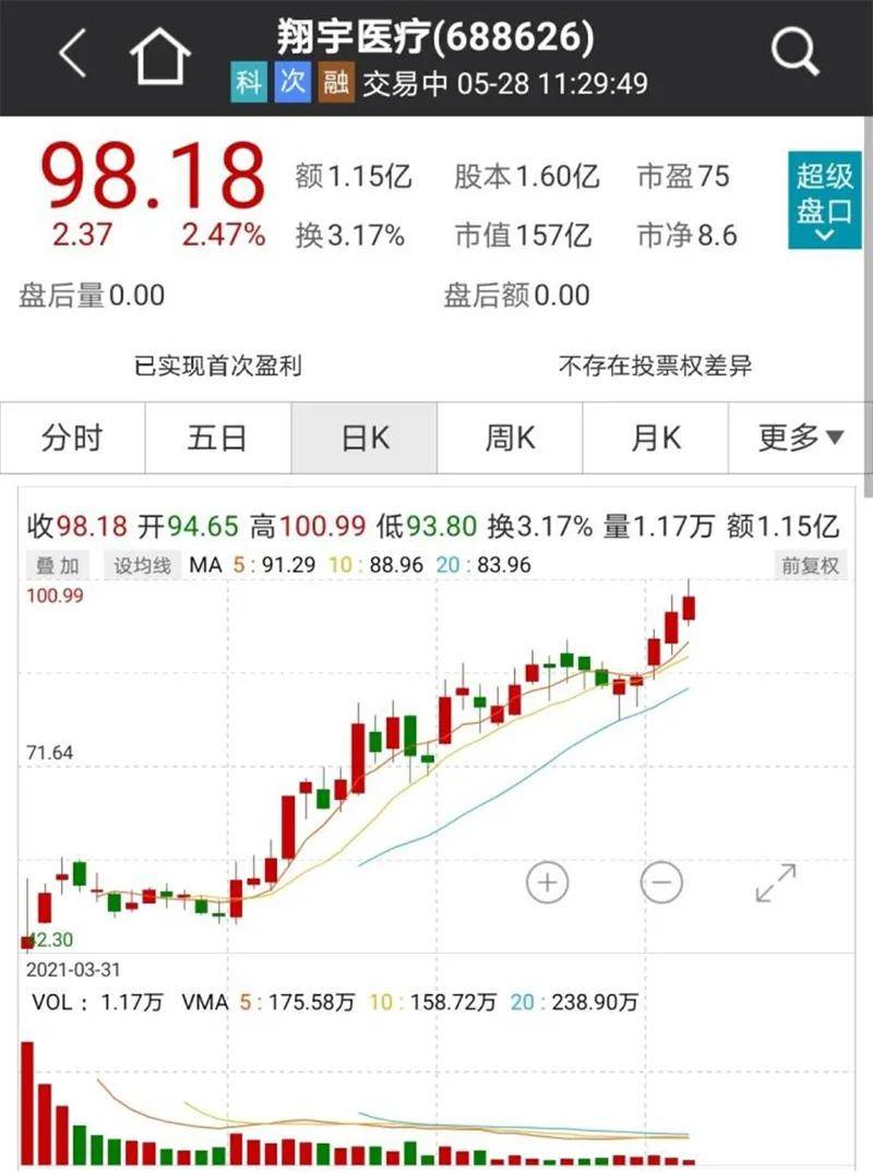 雅化集团股票最新消息深度解析