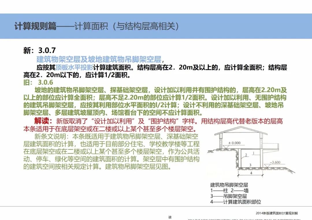 最新标准下的建筑面积计算规则，解读与应用策略（基于2017年最新标准）