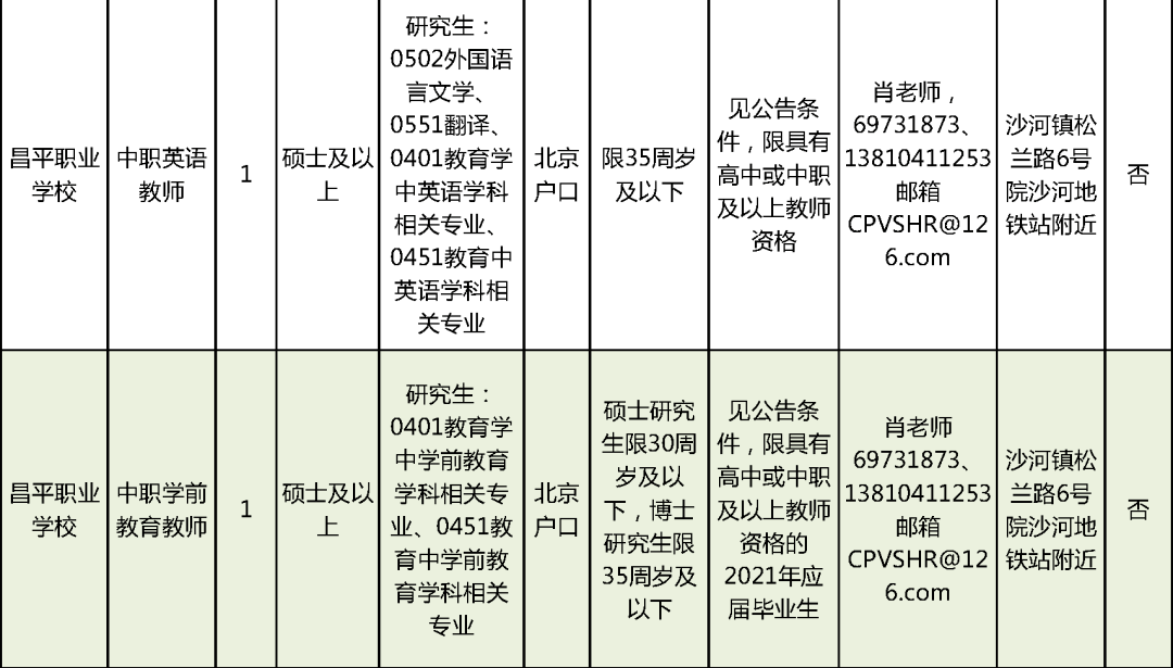 德州市最新招聘信息网——职业发展的首选平台