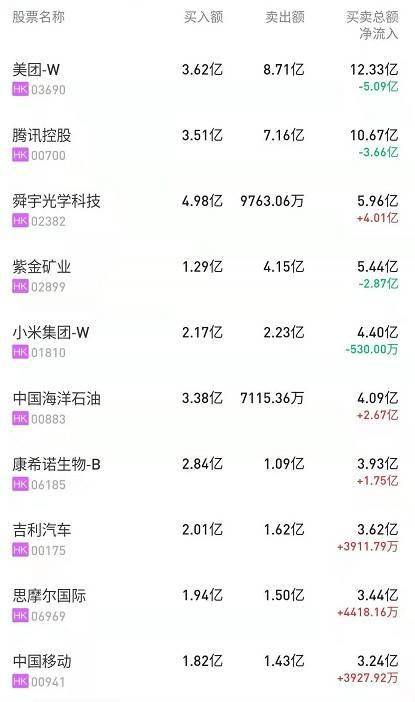 北特科技股票最新消息深度解析