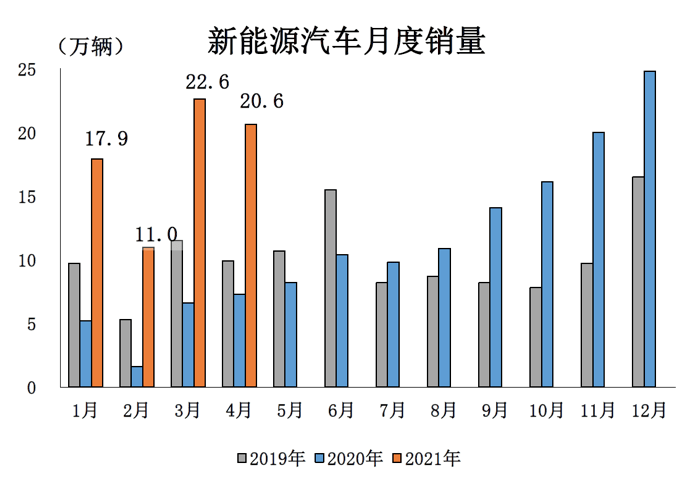 海悦新城最新二手房市场分析