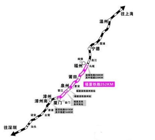 福广高铁最新消息 2017年进展报告