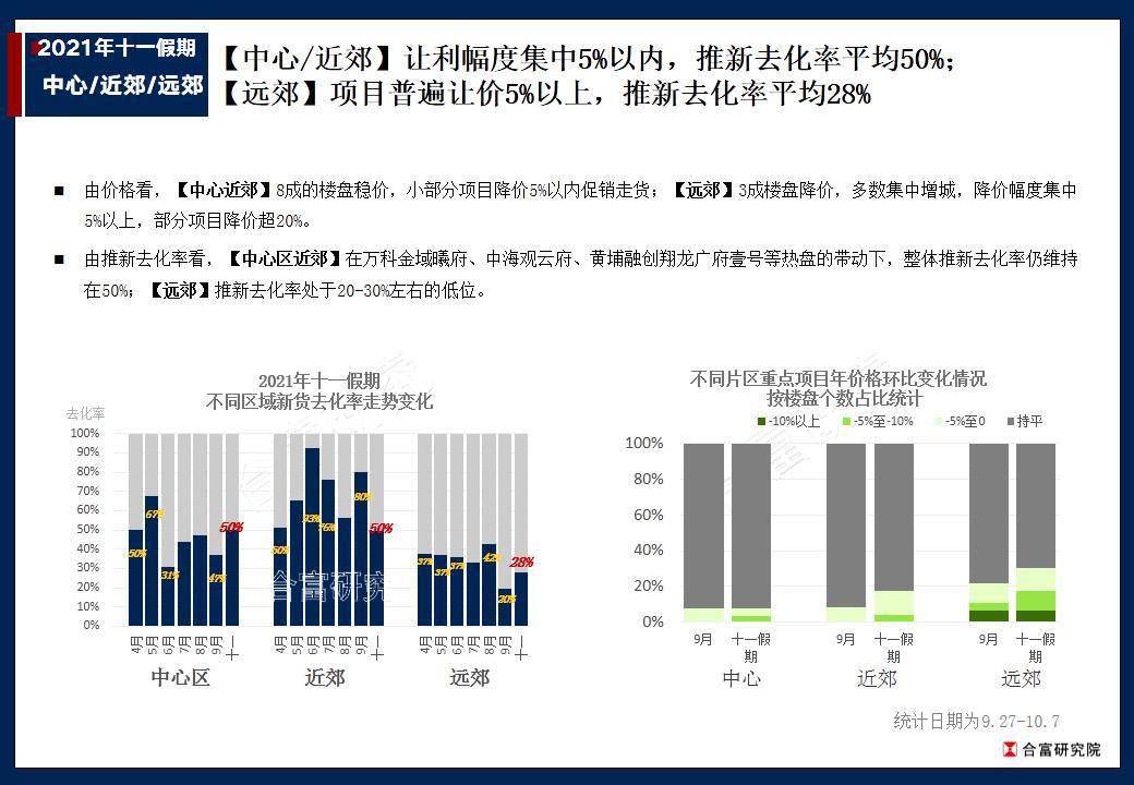 鄂州最新出售二手房，市场概况与购房指南