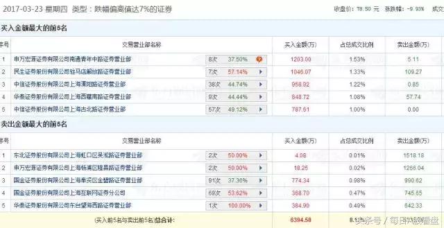 三德科技股票最新消息深度解析