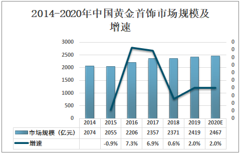 梅李富佳名苑最新房价动态及市场趋势分析